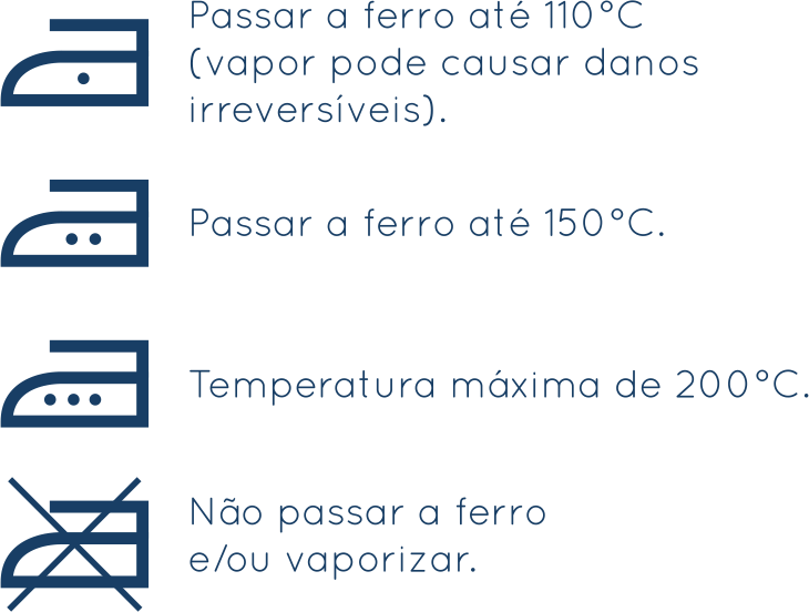 conservação de uniformes